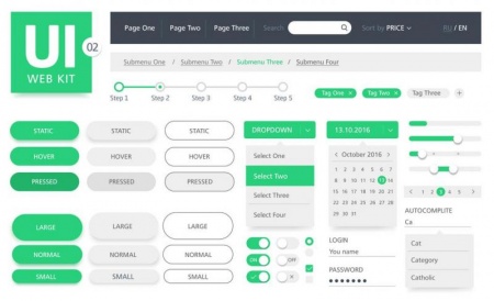 D&eacute;veloppement web sur mesure &agrave; Clermont-Ferrand, pourquoi l'adopter ?
